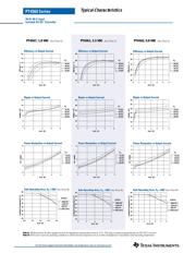 PT4563N datasheet.datasheet_page 3