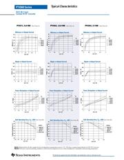 PT4563N datasheet.datasheet_page 4