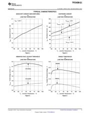 TPS54386TPWPRQ1 datasheet.datasheet_page 5