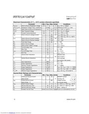 IRFR4104PBF datasheet.datasheet_page 2