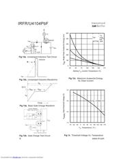 IRFR4104PBF datasheet.datasheet_page 6