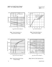 IRF1010EZPBF datasheet.datasheet_page 4