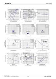 RB160M-60TFTR datasheet.datasheet_page 2