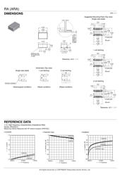 ARA200A05X datasheet.datasheet_page 3