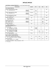 MPSA29G datasheet.datasheet_page 2