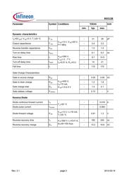 BSS126H6327 datasheet.datasheet_page 3