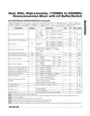 MAX9995ETX+D 数据规格书 3