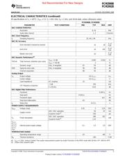 PCM2902BDBR datasheet.datasheet_page 5