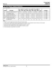 SY100ELT23LZG datasheet.datasheet_page 4