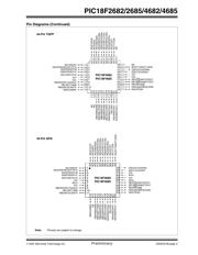 PIC18LF4685T-I/P datasheet.datasheet_page 5