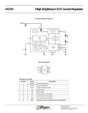 A6260KLJTR-T datasheet.datasheet_page 3