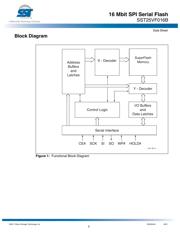 SST25VF016B-75-4I-S2AF-T datasheet.datasheet_page 3