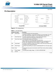 SST25VF016B-75-4I-S2AF-T datasheet.datasheet_page 4