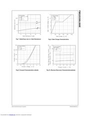 FMG2G300LS60E datasheet.datasheet_page 4