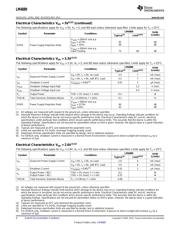 NCP2890DMR2G datasheet.datasheet_page 4