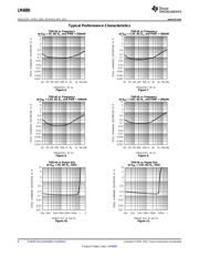 NCP2890DMR2G datasheet.datasheet_page 6