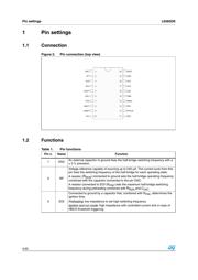 L6585DETR datasheet.datasheet_page 4