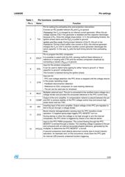 L6585DETR datasheet.datasheet_page 5