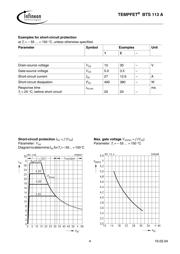 BTS113A datasheet.datasheet_page 4