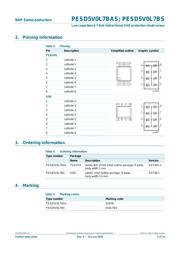 PESD5V0L7BAS118 datasheet.datasheet_page 2