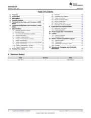 ADS4245MRGC25EP datasheet.datasheet_page 2