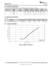 SN74LVC2G157DCUT datasheet.datasheet_page 6