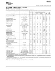 OPA2613IDTJ datasheet.datasheet_page 5