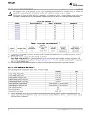 ADS5287IRGCT datasheet.datasheet_page 2