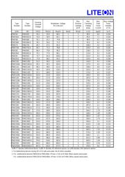 P6KE15 datasheet.datasheet_page 4