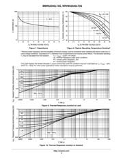 MBRS2040LT3 datasheet.datasheet_page 4