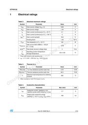 STP5N120 datasheet.datasheet_page 3