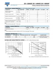 GI1-1600GPHE3/73 datasheet.datasheet_page 2