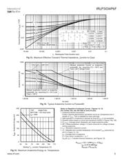 IRLP3034PBF datasheet.datasheet_page 5