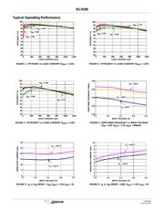 ISL9106IRZ datasheet.datasheet_page 4