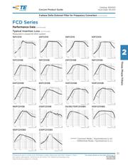 50FCD10 datasheet.datasheet_page 5