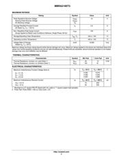 MBRA210ET3G 数据规格书 2