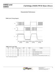 A4953ELJTR-T datasheet.datasheet_page 4