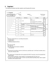 R5F3640DNFB datasheet.datasheet_page 6