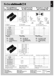 FQP33N10 datasheet.datasheet_page 2