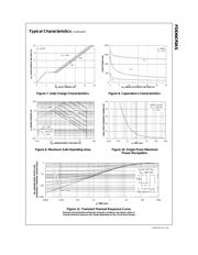 FDD6670AS_NL datasheet.datasheet_page 5