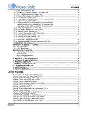 CS42426-CQZR datasheet.datasheet_page 3