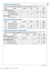 LM63CIMA datasheet.datasheet_page 5