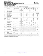 TLV7211AIDR datasheet.datasheet_page 4