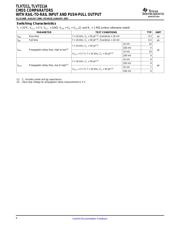 TLV7211IDCKT datasheet.datasheet_page 6