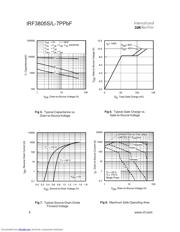 IRF3805STRL-7PP datasheet.datasheet_page 4