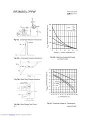 IRF3805STRL-7PP datasheet.datasheet_page 6