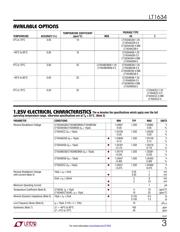 LT1634BCS8-4.096#PBF datasheet.datasheet_page 3