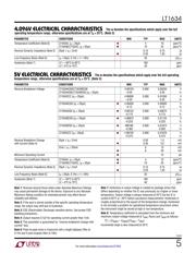 LT1634BIS8-1.25#PBF datasheet.datasheet_page 5