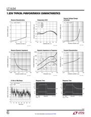 LT1634BCS8-4.096#PBF datasheet.datasheet_page 6