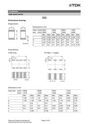 B72590D0050H160 datasheet.datasheet_page 4